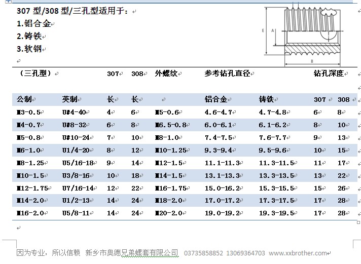 自攻螺套规格表 自攻螺套规格表