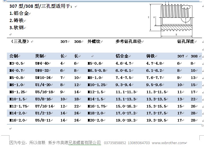 自攻螺套规格表